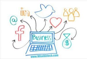 digital-marketing1-panipat-hisar-haryana-wisebiztech