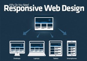 responsive-web-design-panipat-haryana